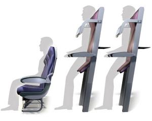Argumente pentru locurile in picioare in avion