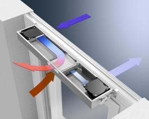 Schuco VentoTherm, ventilatie silentioasa