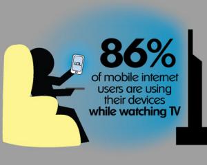 Oamenii si telefoanele lor mobile: statistici