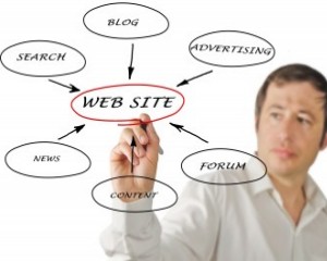 6 lucruri pe care sa le intrebi cand cauti un webmaster