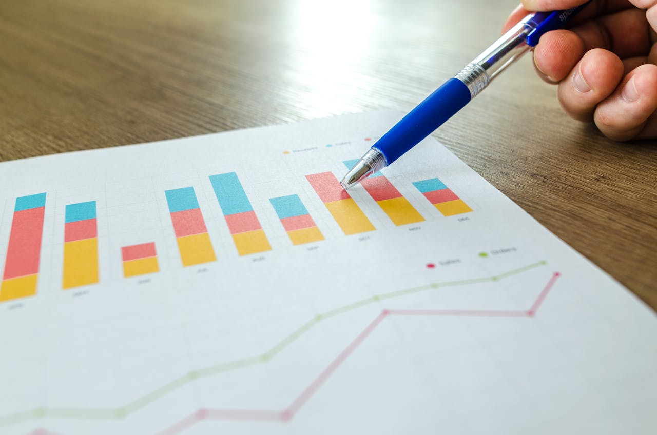Cum optimizezi costurile operationale fara sa afectezi cresterea businessului