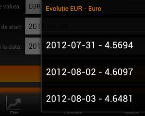 Cursul leu/euro a urcat la un nou RECORD