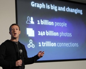 Facebook Graph Search nu le va permite adultilor sa caute tineri