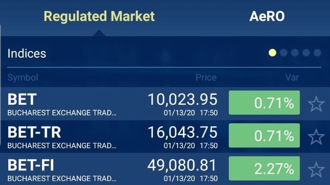 Dupa 12 ani, indicele BET a trecut din nou de 10.000 de puncte