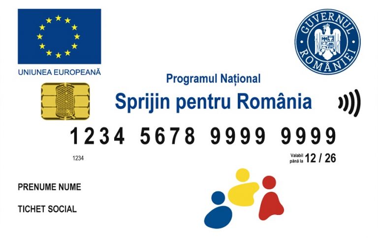 6.000 de lei amenda, daca nu folosesti cum trebuie cardurile de  energie: iata ce nu ai voie sa platesti cu ele