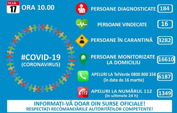 Guvernul combate stirile false lansand platforma online COVID-19 Stiri Oficiale