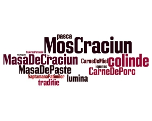 Paste vs. Craciun 2013: cele mai folosite cuvinte de sarbatori in online-ul romanesc