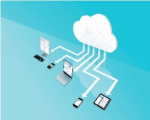 DocuWare Cloud, solutia completa de management electronic al documentelor pentru orice afacere