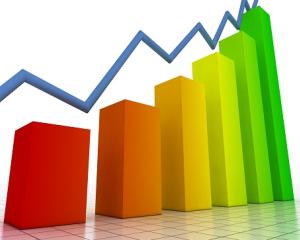 INS: Economia Romaniei, pe crestere, cu aproape doua procente, in primele 6 luni