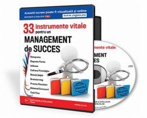 Esential pentru manageri in 2015: 33 de instrumente de management de succes