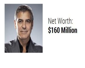 George Clooney se insoara la toamna
