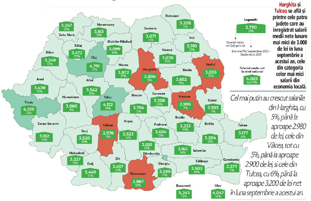 Harta salariilor nete din Romania, pe judete: unde se castiga cel mai bine, peste 1000 de euro bani in mana, lunar