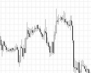 Noble Securities: Paladiul, singurul metal pretios "pe plus" pana in prezent in 2013