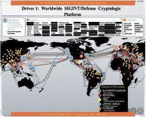NSA ar fi infectat 50.000 de calculatoare, pentru a sustrage datele utilizatorilor