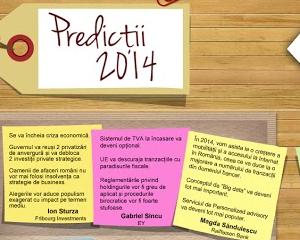 Romania in 2014: Iesim din criza. Guvernul reuseste doua mari privatizari. Cresc tranzactiile din domeniul bancar