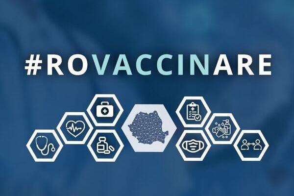 Din 27 decembrie 2020, peste 1,24 milioane de doze de vaccin impotriva COVID-19 au fost administrate in Romania
