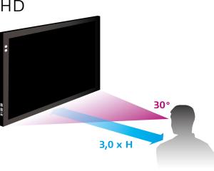 SES a dezvoltat doua canale Ultra HD demonstrative