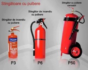 Stingatoare de incendiu omologate de Centrul National pentru Securitate la Incendiu si Protectie Civila