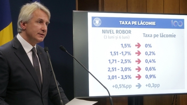 Taxa pe lacomie si taxa pe gargara