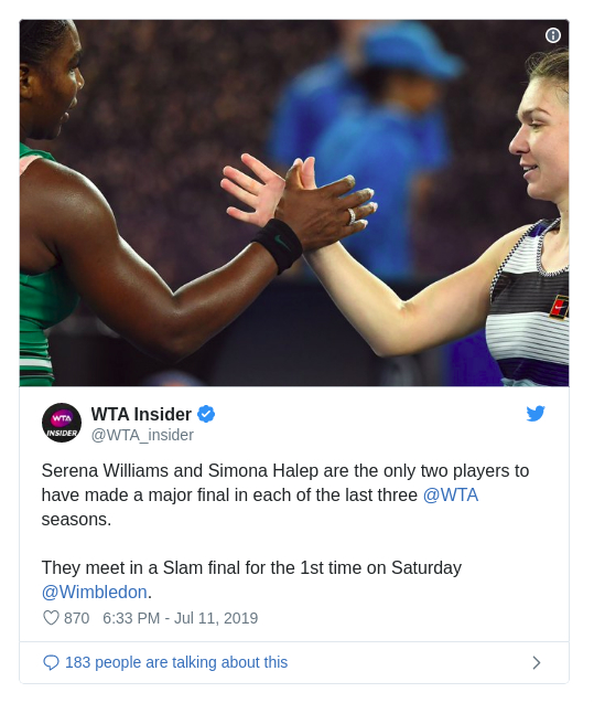 FINALA WIMBLEDON 2019