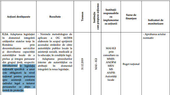 cote refugiati primarii