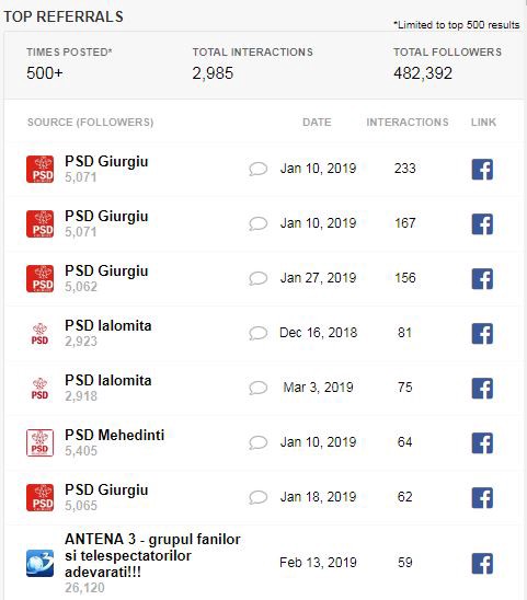fake news psd