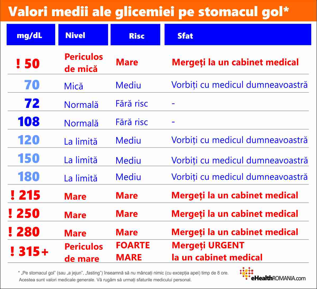 am 23 de viziuni 8 îmbunătățirea gimnasticii a vederii