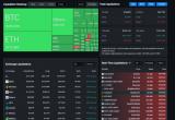 Piata cripto sufera lichidari de peste 730 milioane USD pe fondul scaderii Bitcoin-ului sub 102.000 USD