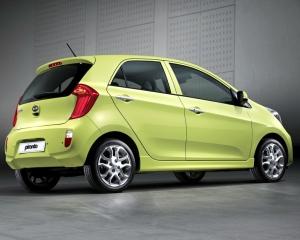 Kia, investitie