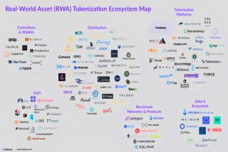 Tokenurile RWA atrag atentia investitorilor: activele din lumea reala intra pe blockchain