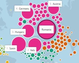 Facebook: Cu cine sunt prieteni romanii
