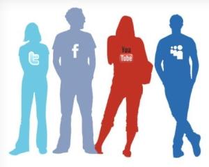 5.000 de companii din Romania se promoveaza pe Facebook