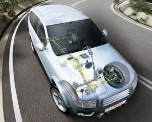 Sistemul de control electronic al stabilitatii devine obligatoriu pentru toate masinile noi vandute in UE, incepand cu 31 octombrie 2013