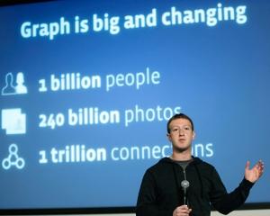 Cati bani poate sa faca Zuckerberg cu ajutorul Graph Search