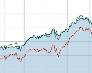 ETX Capital, doua noi platforme online de trading
