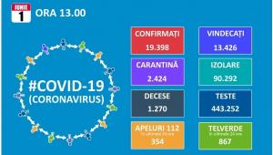 Romania intra in 